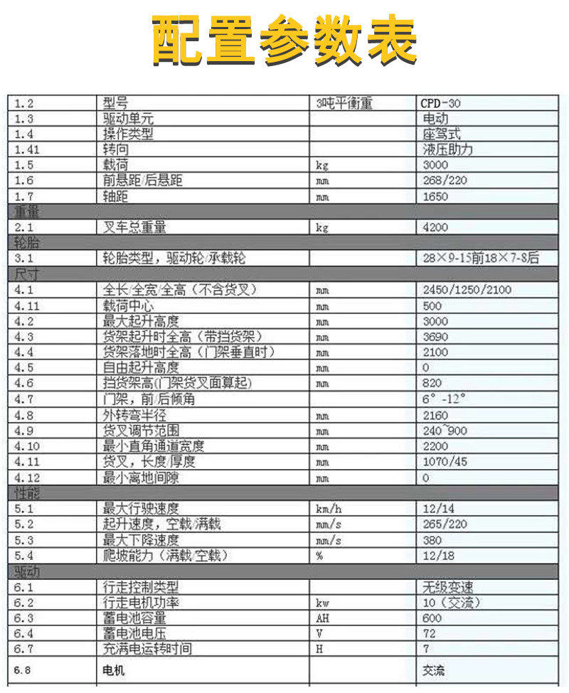 四輪電動(dòng)叉車1