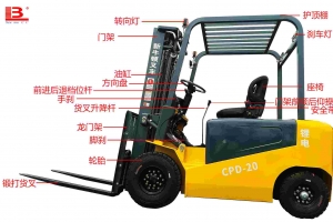 小型電動(dòng)叉車過(guò)質(zhì)保期了怎么辦？