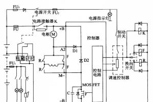 新牛頓叉車電動堆高車專用柯蒂調(diào)速控制器